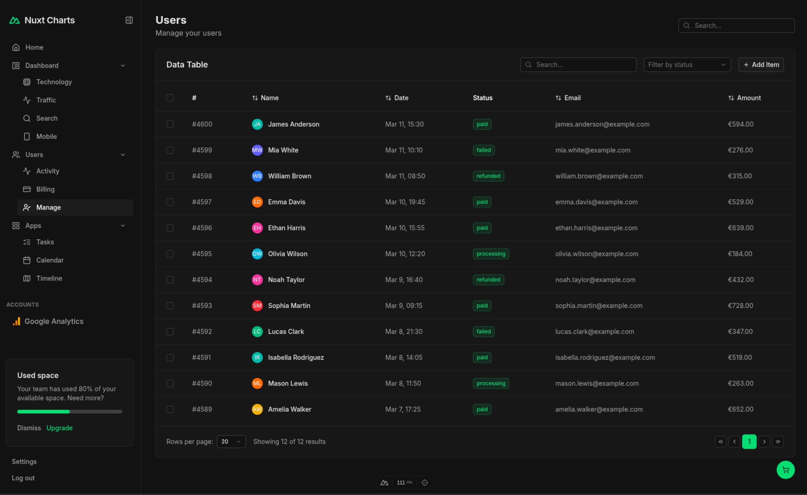 Dashboard Layout 10 Dark