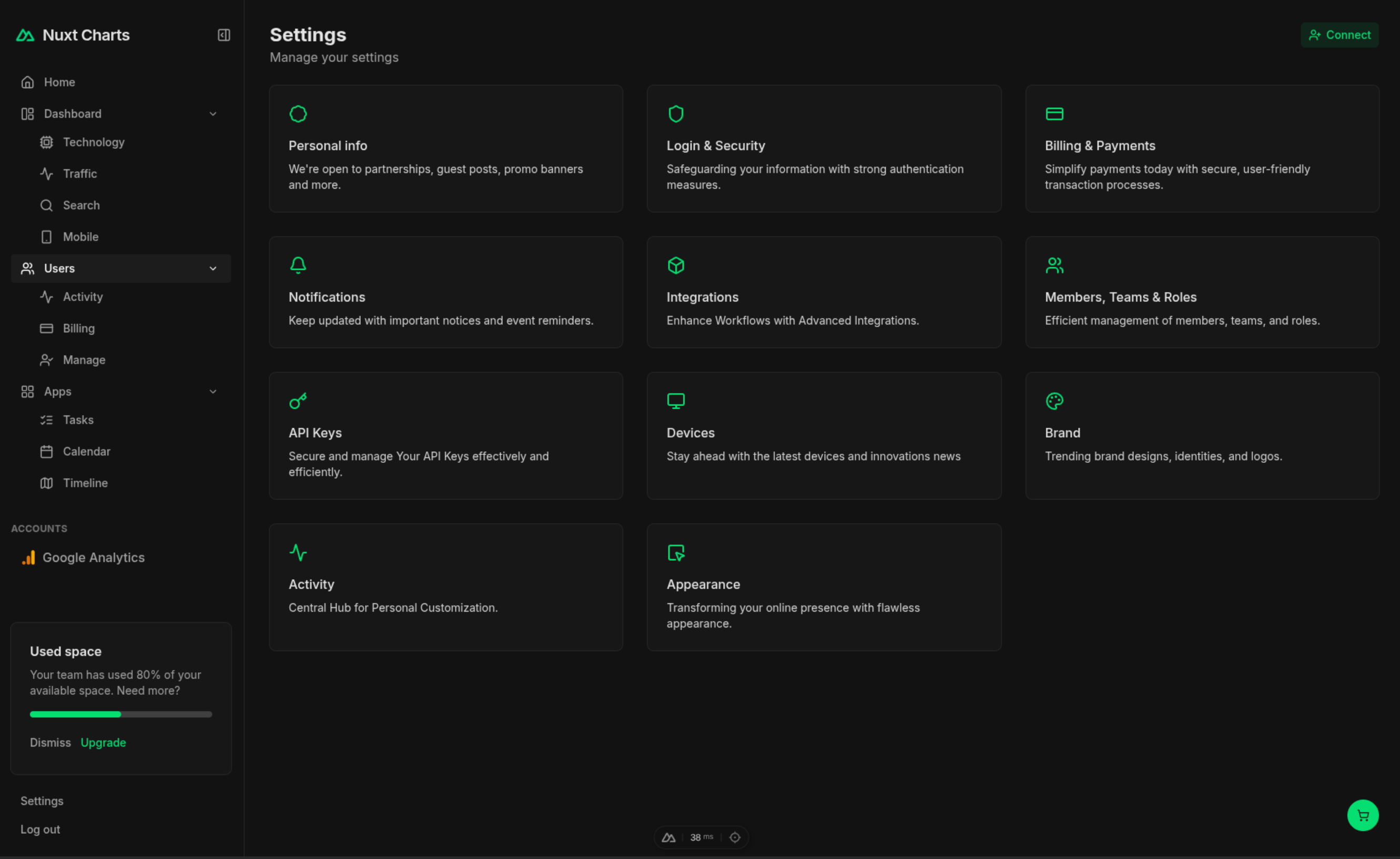 Dashboard Layout 7 Dark