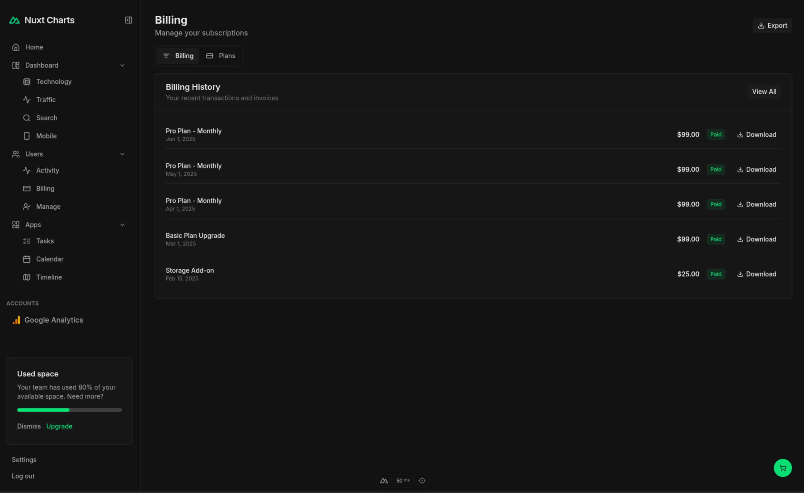 Dashboard Layout 8 Dark