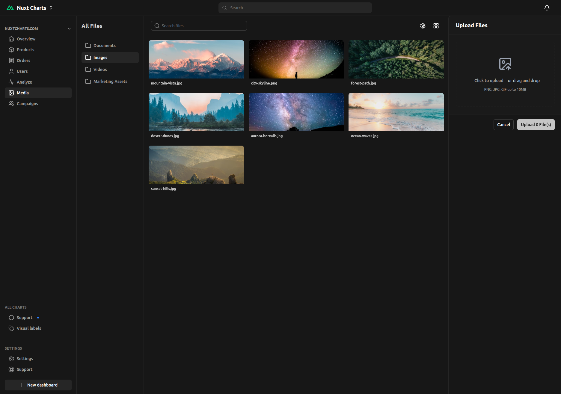 Dashboard Layout 6 Dark